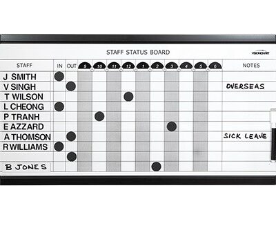 staff-status-board-1.jpg