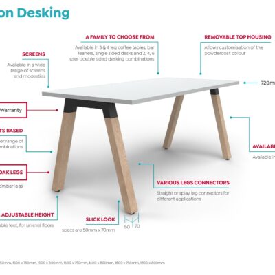 Annotated-Plantation-Desking-Image.jpg