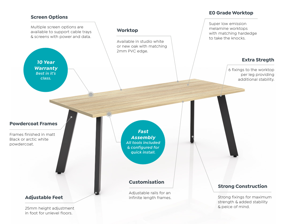 Flare_table_annotation-2.png